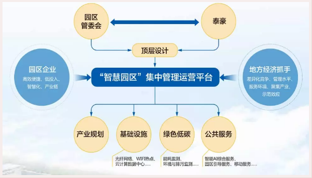 QQ浏览器截图20191011101554.png QQ浏览器截图20191011101554.png